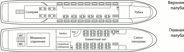 Теплоход «Москва-143»